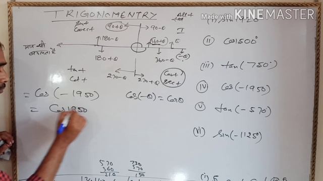 TRIGONOMETRY part-6 for Class-10th 11th 12th & competition also смотреть онлайн