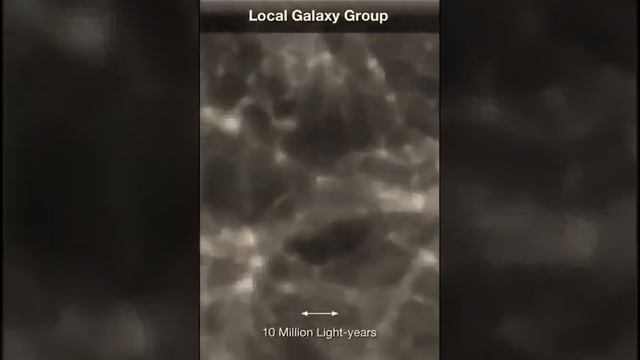 Size mm to km смотреть онлайн