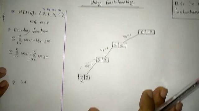Sum of Subsets Problem | Backtracking | Data Structure & Algorithm | Bangla Tutorial