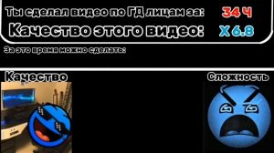 Ты сделал видео по ГД лицам за: //ГД лица// Мемный помидор