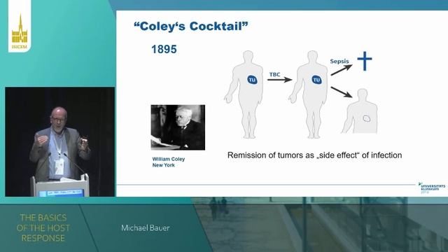 THE BASICS OF THE HOST RESPONSE (ISICEM 2022)