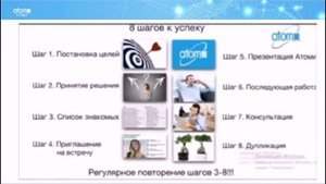 Сколько шагов до УСПЕХА? Первые 2