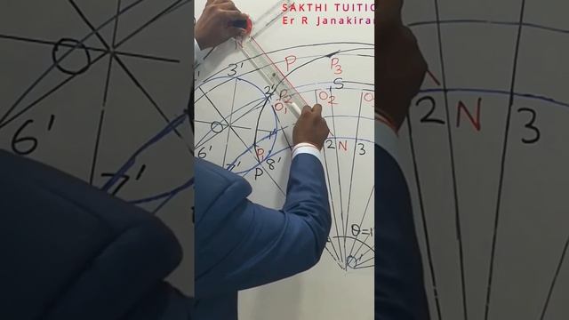 Tangent and Normal On Epicycloid Curve in English