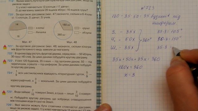 Задача 723, Математика, 6 клас, Тарасенкова 2014 смотреть онлайн