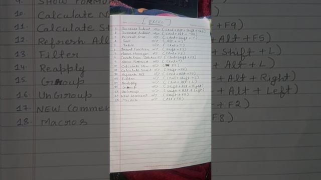 Home, Insert, Page Layout, Formulas, Data, Review, View. (Shortcut Keys)