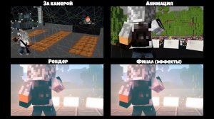 Домер - Фармим опыт топ (Клип на 2.000.000 Подписчиков) | За Сценой (Minecraft Animated Music Video