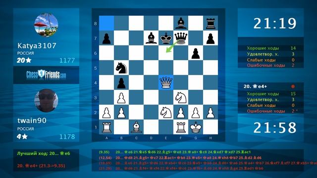 Анализ шахматной партии, давление и сдача черных смотреть онлайн