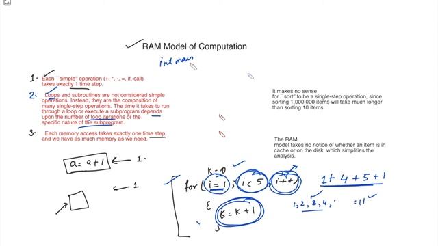 RAM Model of Computation | Algorithm analysis | Time Complexity of Algorithms