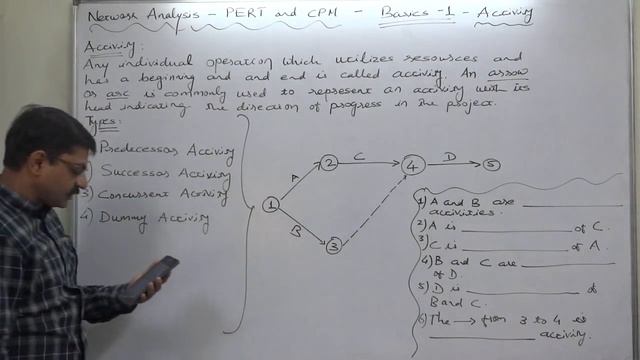 PERT and CPM - 1 For Beginners - Basics - 1 - Activity