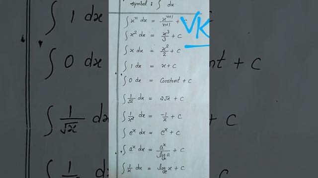 INTEGRATION Formula Part-1🔥| Class 12th Mathematics |