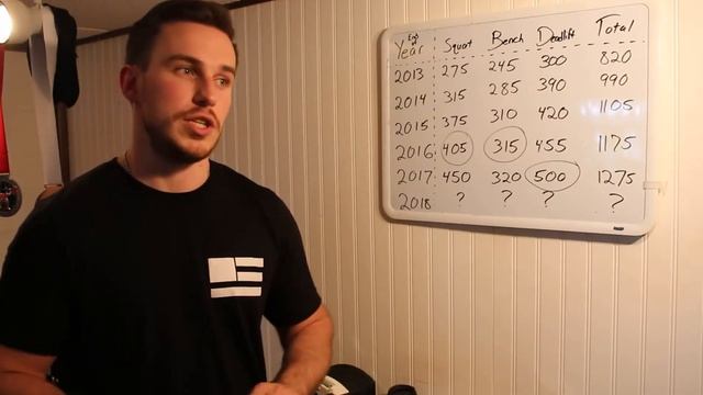 What is Progressive Overload?