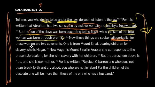 A Tale of Two Mothers: Galatians 4:21–31, Part 2 смотреть онлайн