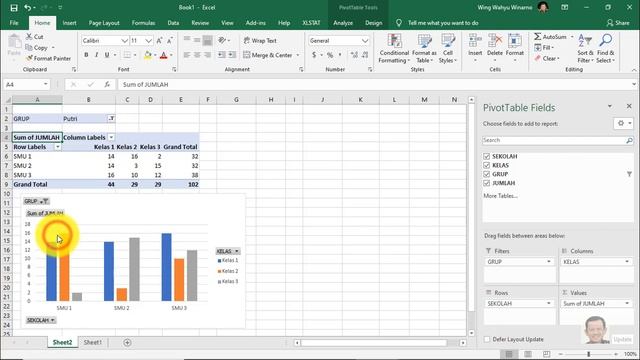 Pivot Table, Grafik dan Slicer dengan Ms Excel