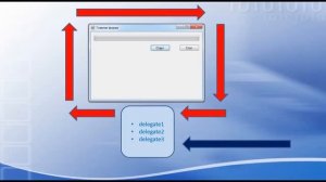 Программирование на C#  Урок 19  Многопоточность  Часть 1 (SNOWSOFT)