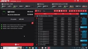 Тест видеокарты Gigabyte Windforce GTX 960 4GB