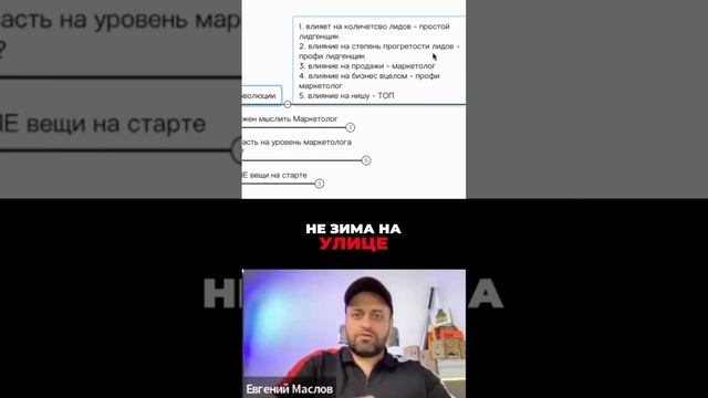 ГОРЯЧИЕ, ТЕПЛЫЕ И ХОЛОДНЫЕ ЛИДЫ: КАК ИХ ПРАВИЛЬНО ОБРАБАТЫВАТЬ?