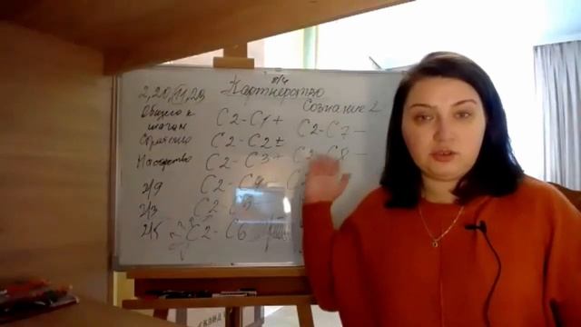 Сложные союзы людей с сознанием 2