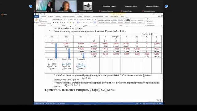 ТМОГИ (практика) 21.02.22 смотреть онлайн