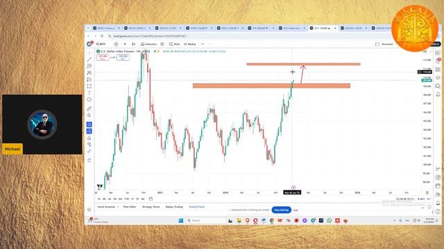 12_Января_2025_Воскресенье_Живой_Трейдингу!_Часть_3_продолжение