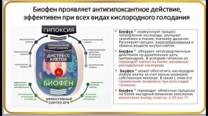 Натуральный крем "Золотой Биофен"