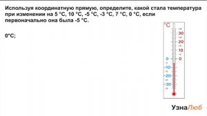 6 класс, Сложение положительных и отрицательных чисел, Определи температуру