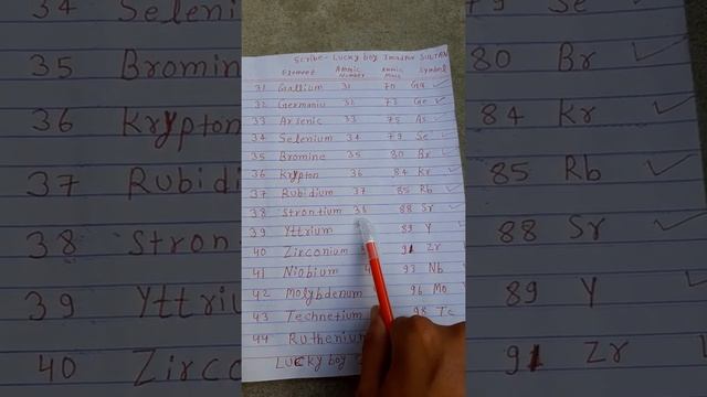 परमाणु संख्या 31to 44तत्व gallium जर्मेनियम arsenic Selenium ब्रोमीन Krypton rubidium  परमाणु भार
