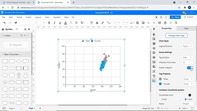 How to Make Charts in EdrawMax Online