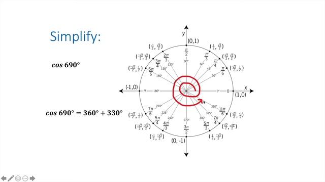 Simplify Cos video #2 смотреть онлайн
