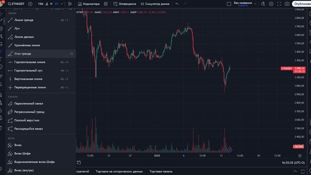 Биткоин прогноз. Развязка здесь! Не упусти DOGE и SOL смотреть онлайн