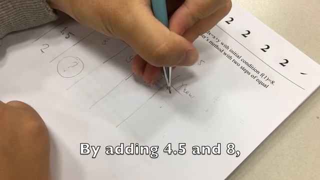 Euler's Method - Warriors смотреть онлайн