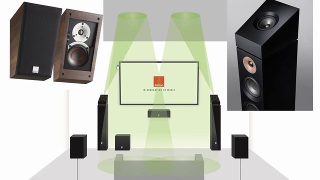 Какие колонки подходят для Dolby Atmos смотреть онлайн