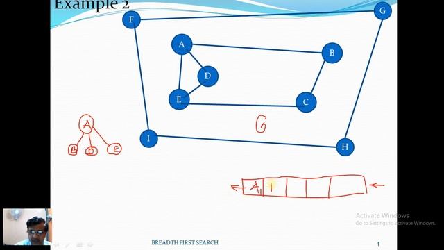 Decrease Conquer Algorithm Design (BFS) Tutorial -3 || Dr.M.A.Jayaram