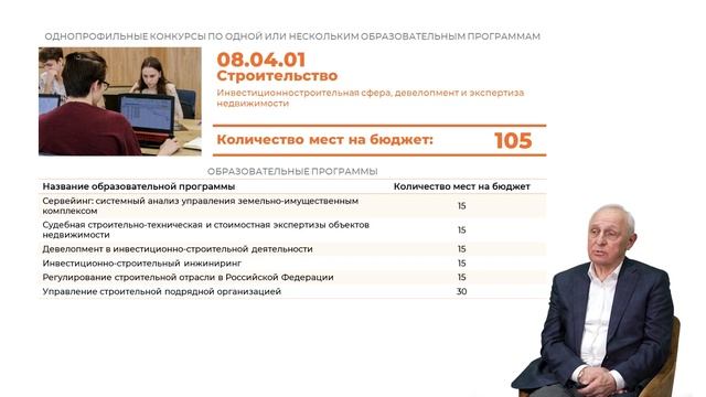 Магистратура НИУ МГСУ 2024. Направления подготовки смотреть онлайн