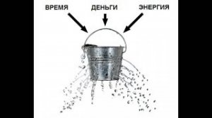 Эффект дырявого ведра 2025: Тотальная неэффективность процессов