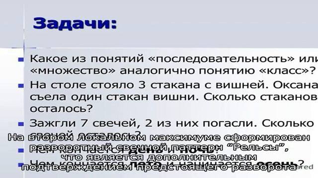 Индикатор Накопления и распределения Уильямса