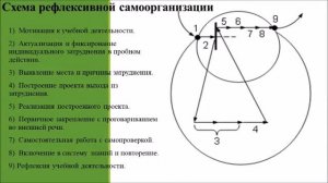 Белякова Оксана Владимировна и Кузнецова Оксана Анатольевна