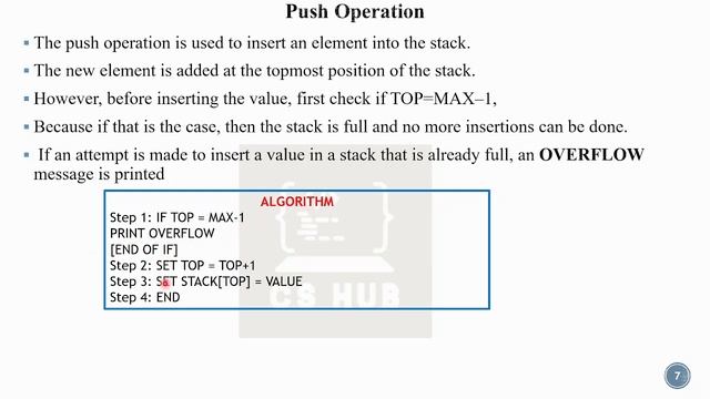 STACK|Introduction| STACK as ARRAY|PUSH |POP| PEEK |Data structure Malayalam