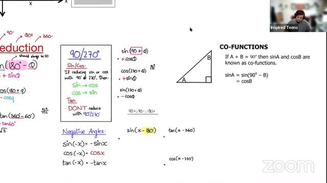 Inspired Teens Maths Grade 12: Trigonometry (1) смотреть онлайн