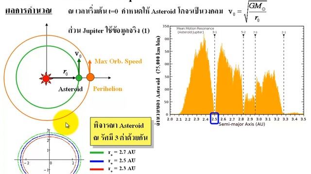 Lecture 05 Numerical Methods for Physics and Engineers (Physics KKU)