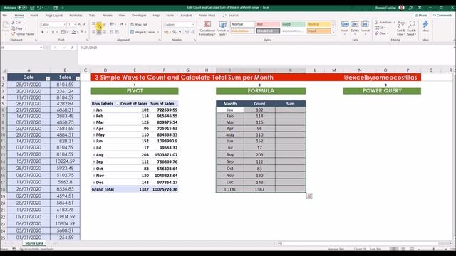 Excel 3 Simple Ways to Count and Calculate Sum of Values per Month