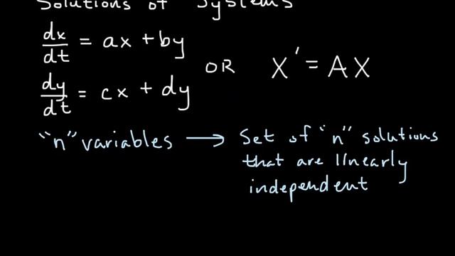Homogeneous Systems of Linear Equations - Intro to Eigenvalue/Eigenvector Method смотреть онлайн