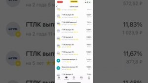 Инвестиционный портфель из облигаций