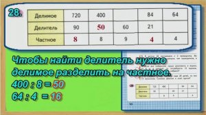 Страница 10 Задание 28 Рабочая тетрадь Математика Моро 4 класс Часть 1