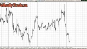 Математические Стратегии Форекс Математическая Стратегия Форекс