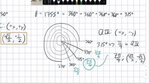 Precalculus, John Coburn; Exercises 1.2- Unit Circles and the Trigonometry of Real Numbers [part 2]