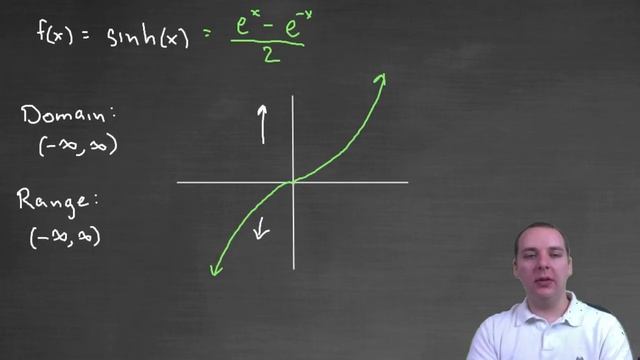 Properties of Hyperbolic Functions