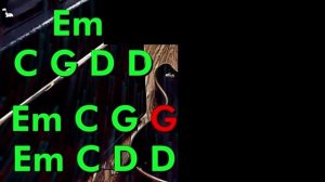 Classic Rock Guitar Backing Track in Em