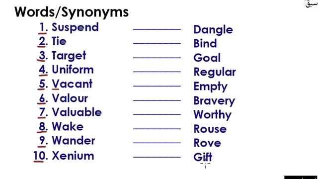 Words/Synonyms Part 5, English Lecture | Sabaq.pk
