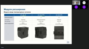 Модульные ПЛК Consyst Electronics серии L22 для эффективной автоматизации