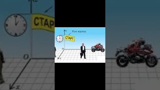 "Механічний рух. Система відліку. Відносність руху. //Фізика 7 клас. смотреть онлайн